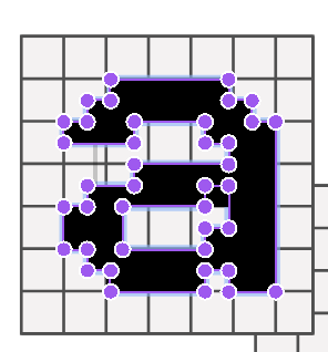 Interesting: "Class overview" uses vectors to represent a raster.