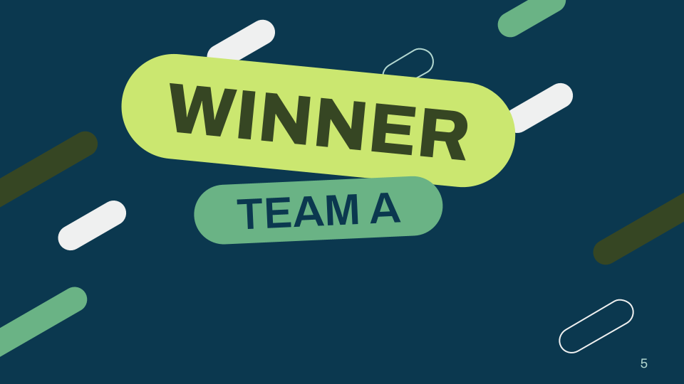 Confusing: "Educational games" has a hardcoded winner